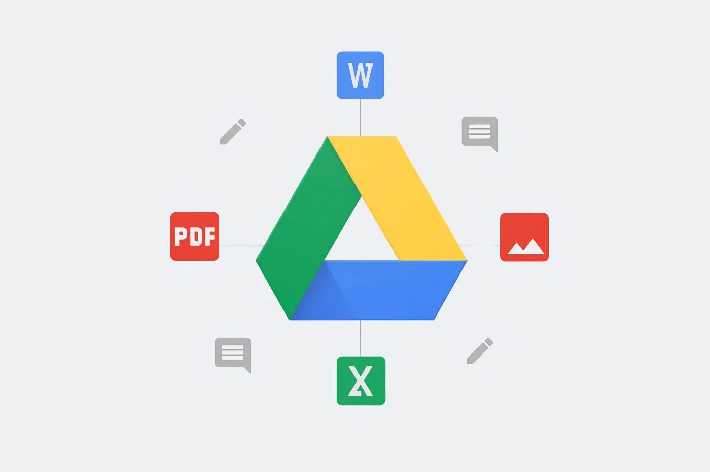 Google Drive logo linked to Word, Excel, PDF and image file icons