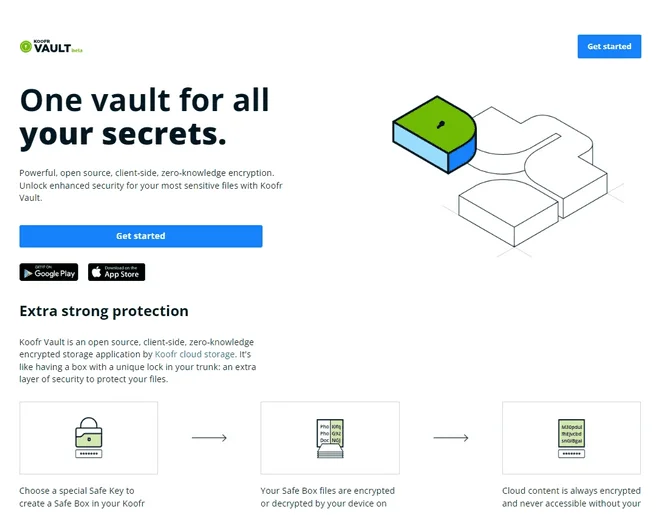 Koofr Vault page "One vault for all your secrets" with a Get started button and the Safe Box steps