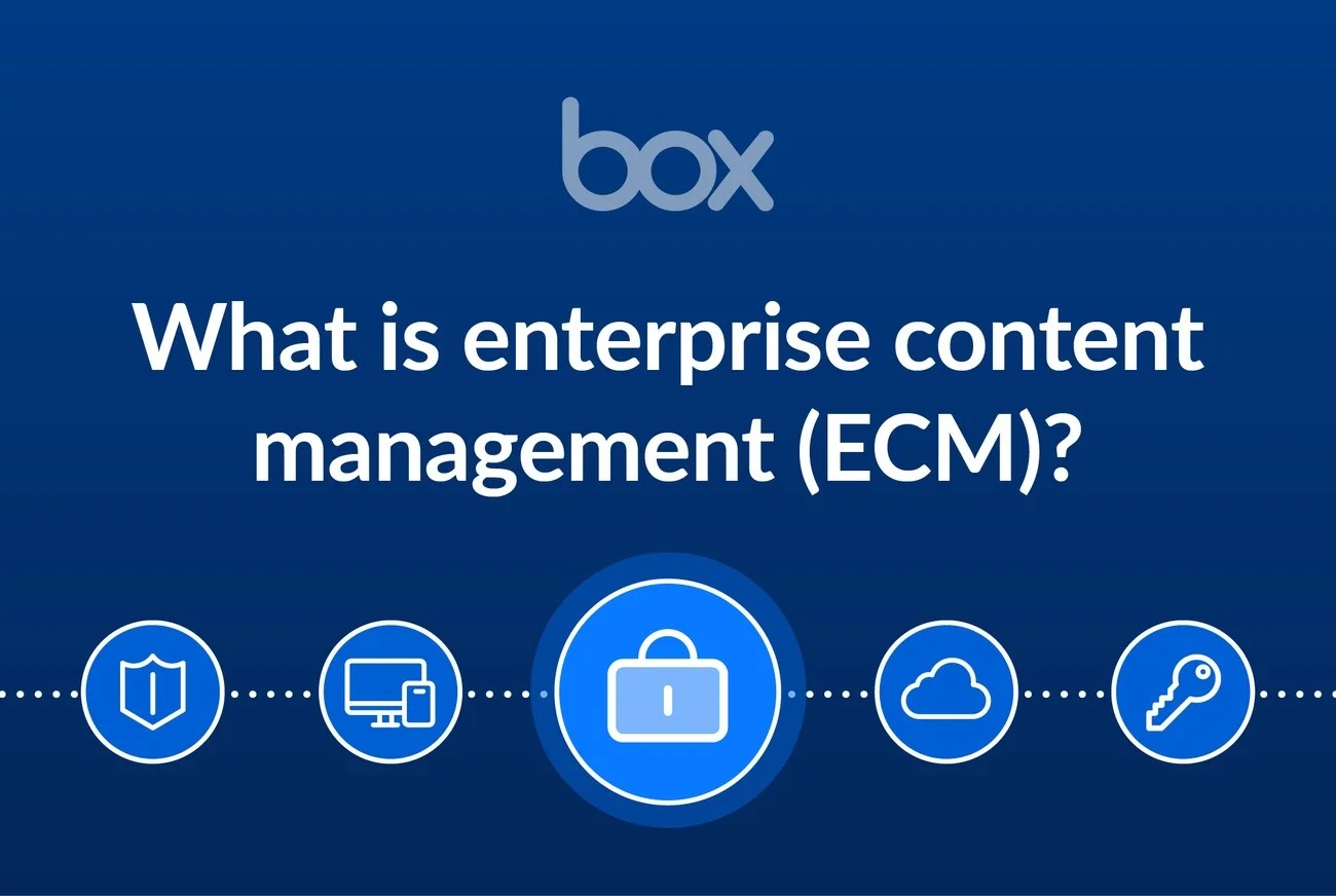 Bannière Box « What is enterprise content management (ECM)? » avec icônes de bouclier, appareils, cadenas, nuage, clé