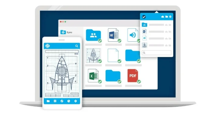 Sync.com apps on a laptop and a phone, showing files and folders with green sync check marks