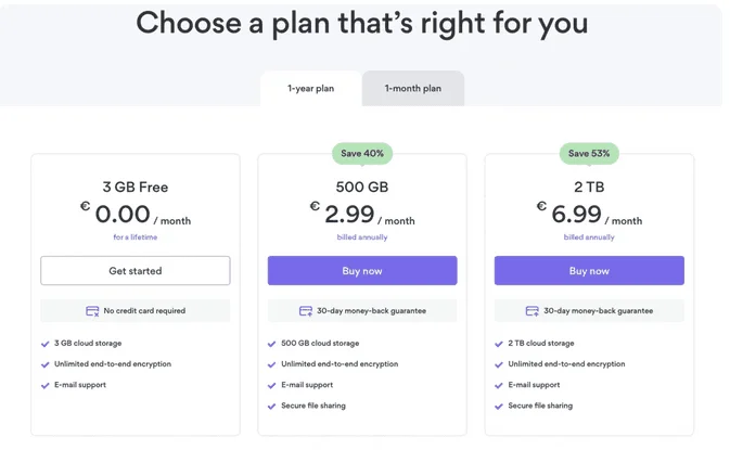 NordLocker pricing: 3 GB Free at €0.00, 500 GB at €2.99 and 2 TB at €6.99 per month, billed annually