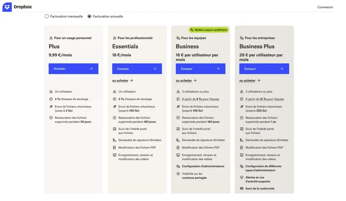 Dropbox yearly pricing in French: Plus €9.99, Essentials €18, Business €16/user, Business Plus €20/user per month