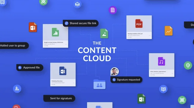 Box “The Content Cloud” illustration with files and activity tags like Signature requested and Approved file