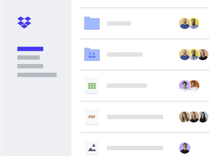 Liste de fichiers Dropbox avec dossiers, tableur, PDF et image, chacun partagé avec plusieurs personnes