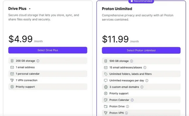 Tarifs Proton : Drive Plus à 4,99 $ par mois avec 200 Go, Proton Unlimited à 11,99 $ avec 500 Go