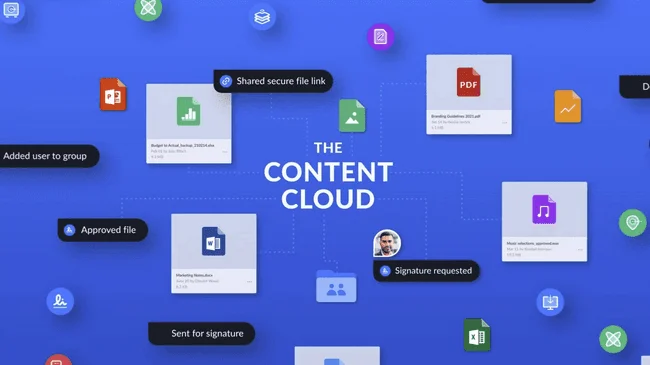 Bannière Box « The Content Cloud » entourée de fichiers et de mentions comme Shared secure file link et Signature requested