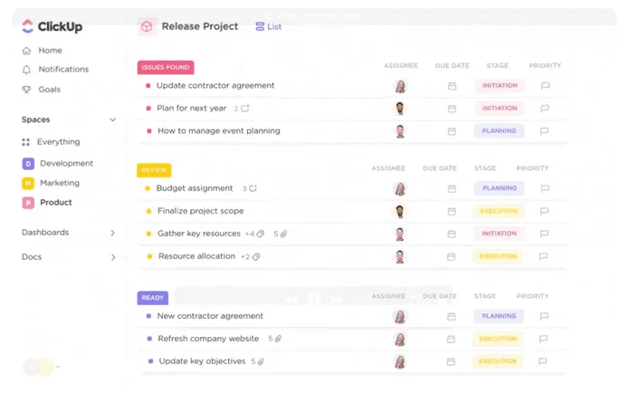 ClickUp "Release Project" list with tasks grouped by Issues Found, Review and Ready, with stage and priority