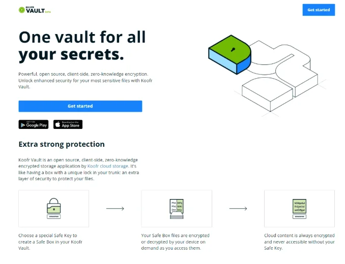 Page Koofr Vault « One vault for all your secrets. » expliquant le fonctionnement de sa Safe Key et de sa Safe Box