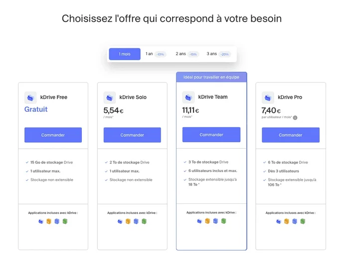 kDrive pricing in French: Free, Solo at €5.54, Team at €11.11 and Pro at €7.40 per user per month