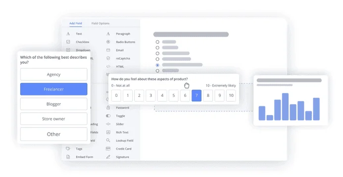 Formidable Forms builder with a field list, a multiple-choice question, a 0 to 10 rating scale and a bar chart