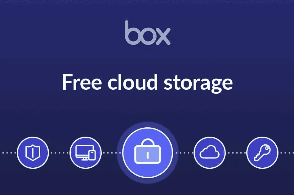 Bannière Box « Free cloud storage » avec des icônes de bouclier, d'appareils, de cadenas, de nuage et de clé