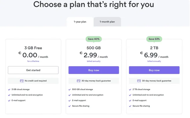 Offres NordLocker : 3 GB gratuits, 500 GB à 2,99 € et 2 TB à 6,99 € par mois, facturés à l'année