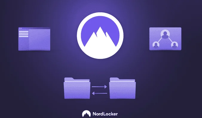 Logo NordLocker entouré d'icônes : fenêtre d'application, partage entre personnes et synchronisation de dossiers
