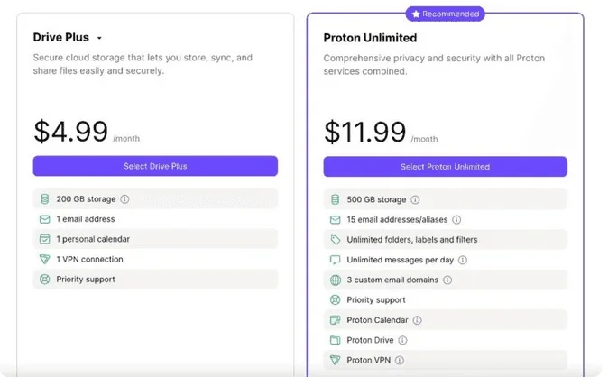 Offres Proton : Drive Plus à 4,99 $/mois avec 200 Go et Proton Unlimited à 11,99 $/mois avec 500 Go