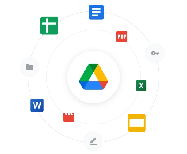 Google Drive logo encircled by Docs, Sheets, Slides, PDF, Word, Excel and video file icons