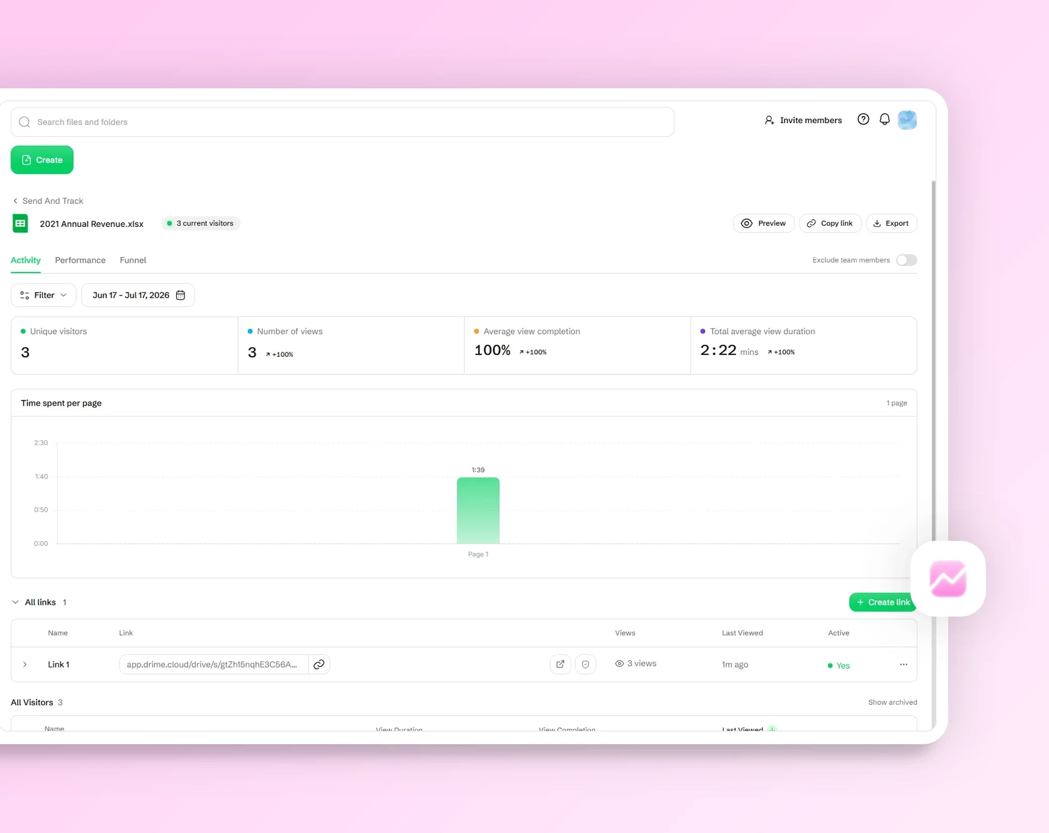 Dashboard von Senden & Verfolgen für eine geteilte Datei: Aufrufe, Downloads, Abschlussrate und Zeit pro Seite