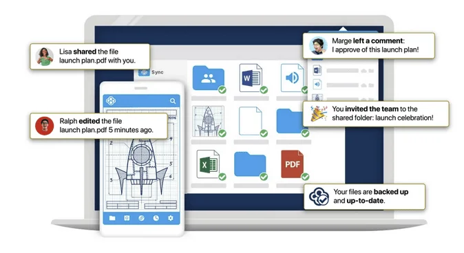 Sync app on a laptop and a phone with notifications for shared files, edits, comments and backups