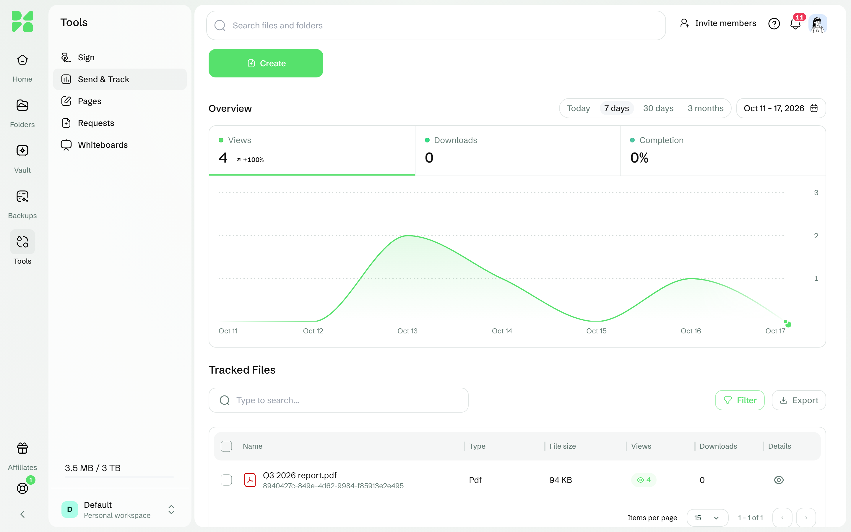 El panel de Send & Track con los recuadros Visualizaciones, Descargas y Finalización y los archivos en seguimiento